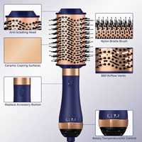 Hair Blow Dryer with Rotating Brush – The Ultimate All-in-One Styling Solution